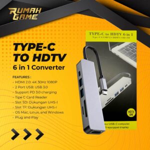 NOVOO Hub USB C, Adaptateur USB C vers HDMI 6 en 1